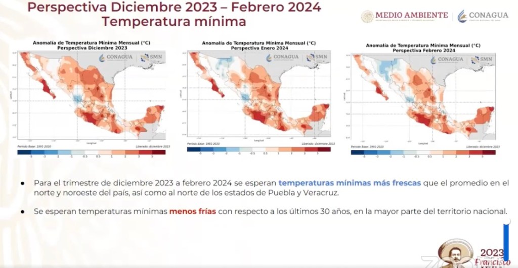 ¿Qué onda con el invierno atípico? Se espera más calor en los próximos 3 meses en México